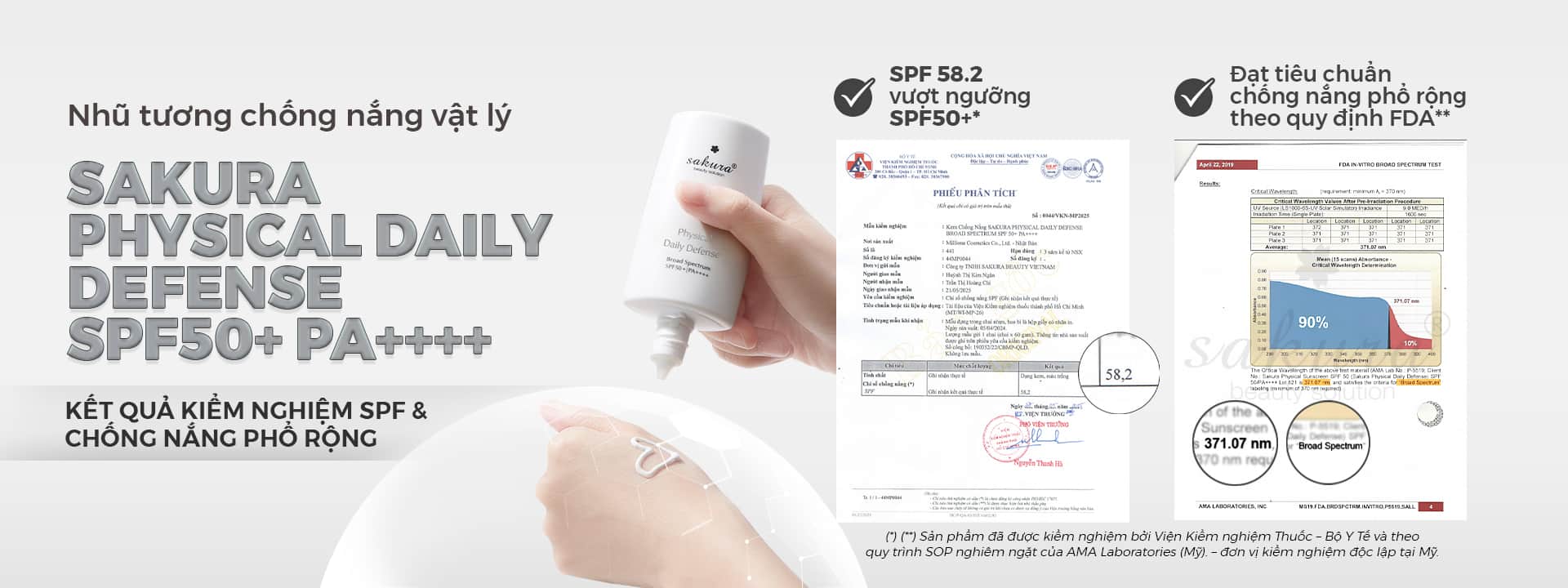 CÔNG BỐ KẾT QUẢ KIỂM ĐỊNH NHŨ TƯƠNG CHỐNG NẮNG SAKURA PHYSICAL DAILY DEFENSE SPF50+ PA++++