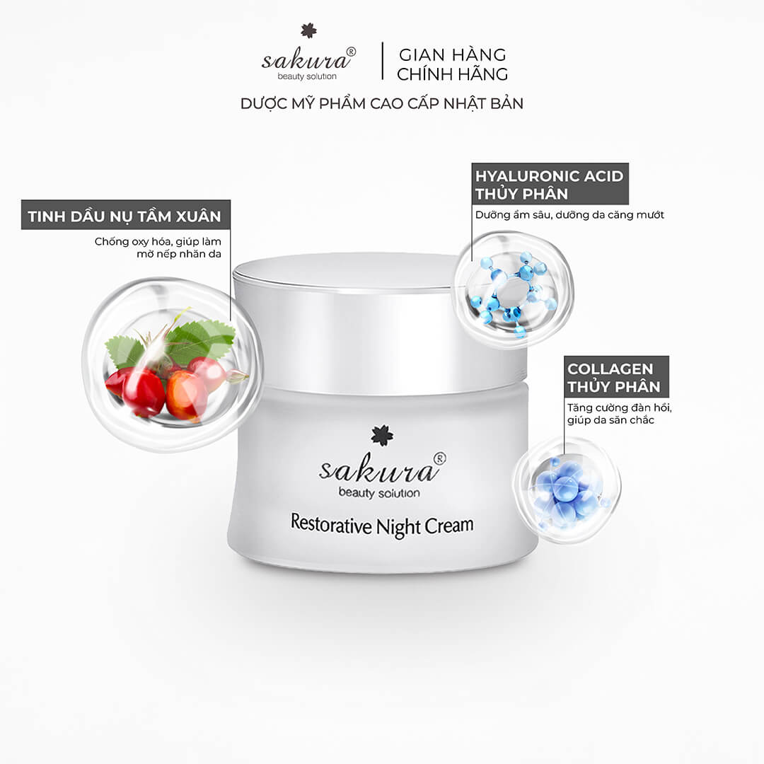 Sakura Restorative Night Cream