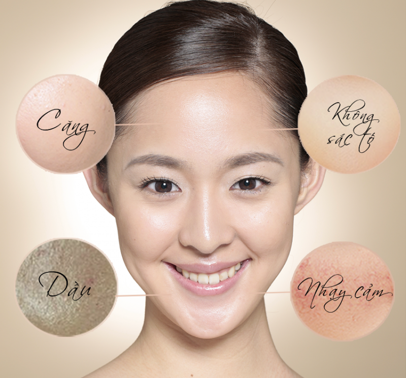 Da bạn thuộc loại da OSNT: Nhờn - Nhạy cảm - Không sắc tố - Căng