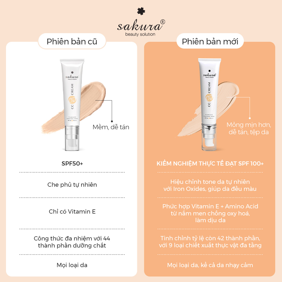 So sánh kem trang điểm Sakura CC Cream phiên bản mới và cũ nâng cấp 2026