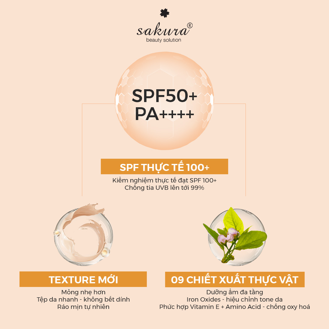 Thành phần thực vật đa tầng và tinh chất từ nấm men trong Sakura CC Cream bản mới