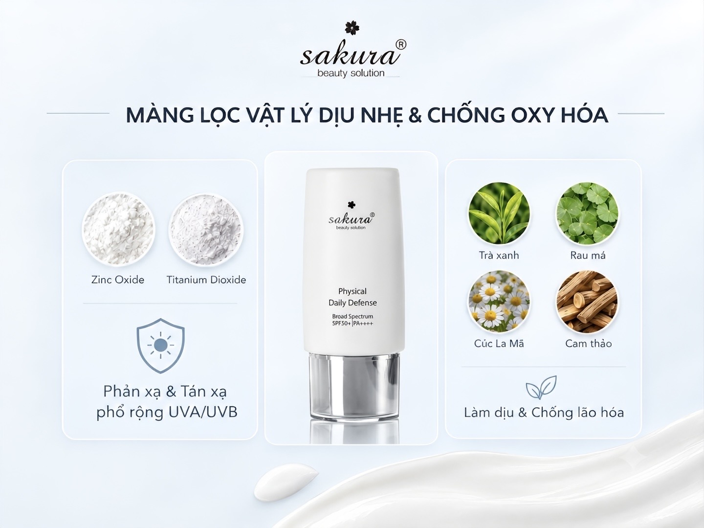 Màng lọc Zinc Oxide và Titanium Dioxide trong kem chống nắng vật lý